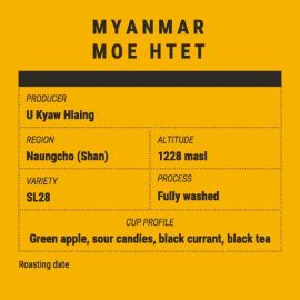 Myanmar Moe Htet SL28