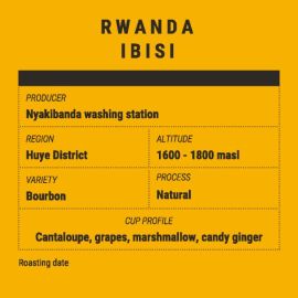 RWANDA IBISI